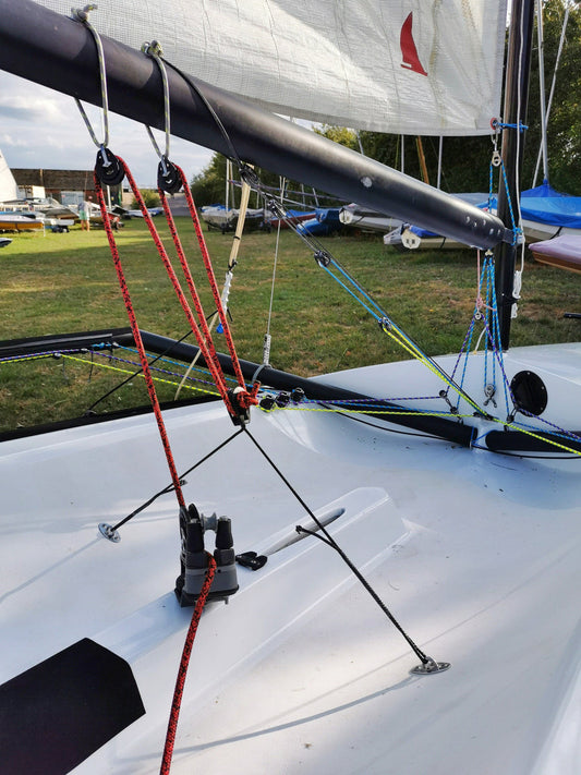 RS600 Fitting Guide