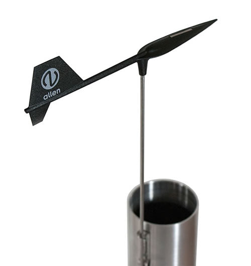 Aerovane - Mast Head Mounted