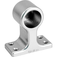 Handrail Bracket End