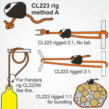 Loop Clamcleat