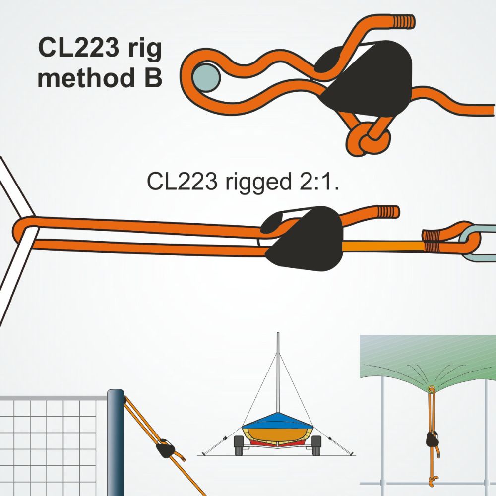 Loop Clamcleat