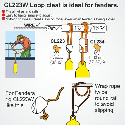 Loop Clamcleat
