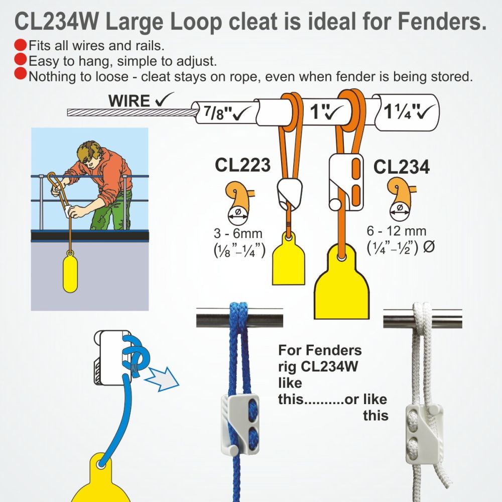 Fender Cleat
